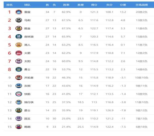 意甲两大豪,门寻求利雅,得胜利主帅,BG娱乐官网,BG百家乐,BG真人视讯平台,BG电子游戏,BG体育电竞,BG棋牌彩票