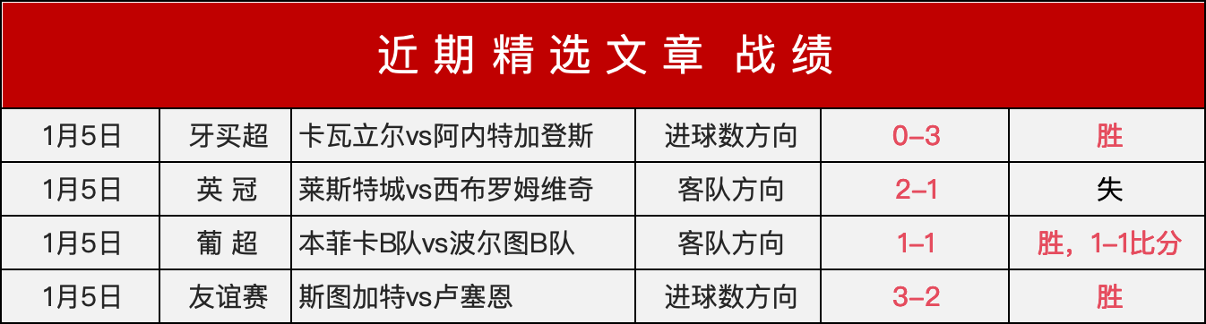 智利甲利马,切颜色客场,首胜预测,BG娱乐官网,BG百家乐,BG真人视讯平台,BG电子游戏,BG体育电竞,BG棋牌彩票