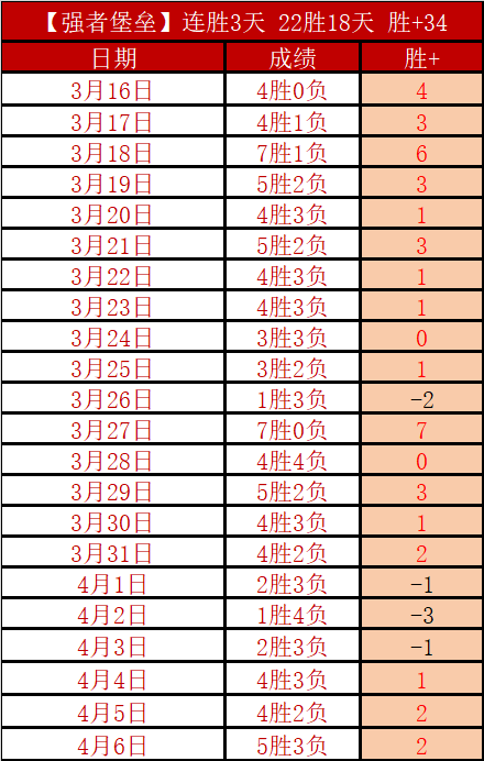 王者荣耀世,界公测直播,前瞻解析回,BG娱乐官网,BG百家乐,BG真人视讯平台,BG电子游戏,BG体育电竞,BG棋牌彩票