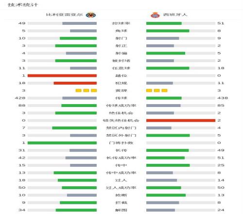 北京男篮全,队爆发,七人得分破,BG娱乐官网,BG百家乐,BG真人视讯平台,BG电子游戏,BG体育电竞,BG棋牌彩票