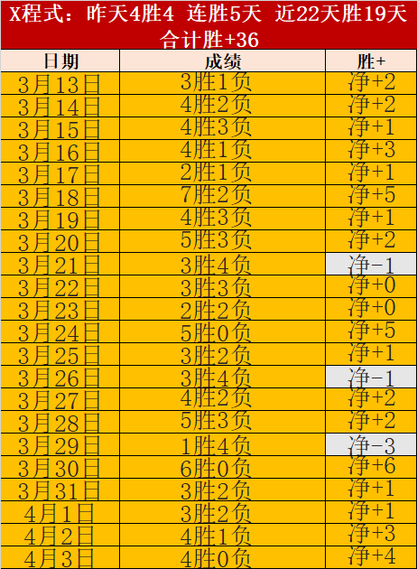 剑网,资料片暗影,千机,BG娱乐官网,BG百家乐,BG真人视讯平台,BG电子游戏,BG体育电竞,BG棋牌彩票