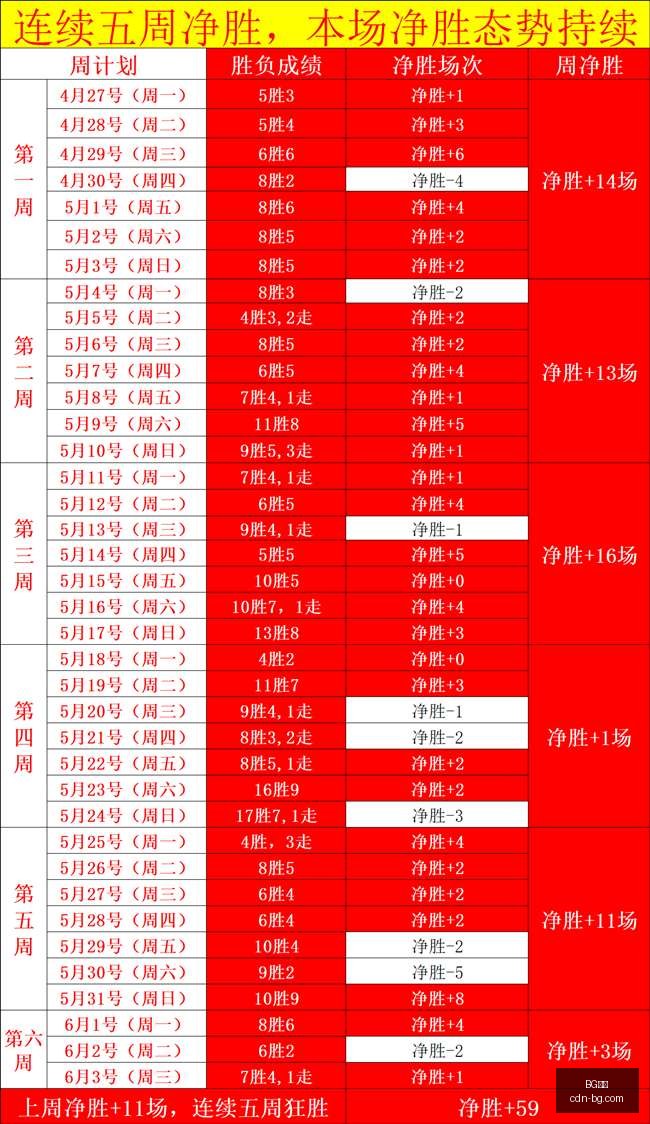 梦幻西游独,一招点出顶,级装备,BG真人官网,BG真人娱乐,BG真人游戏,BG真人代理,BG真人中心