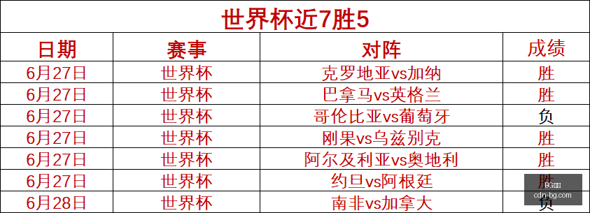 真人,BG真人,BG真人官网,BG真人官网,BG真人娱乐,BG真人游戏,BG真人代理,BG真人中心