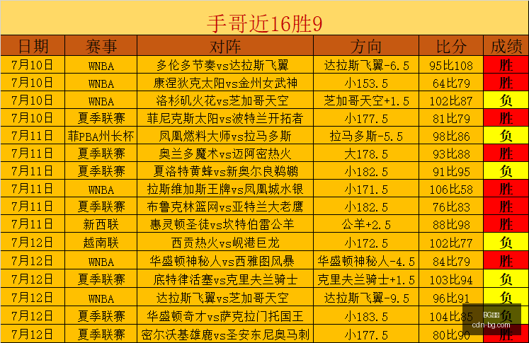 真人,BG真人,BG真人官网,BG真人官网,BG真人娱乐,BG真人游戏,BG真人代理,BG真人中心