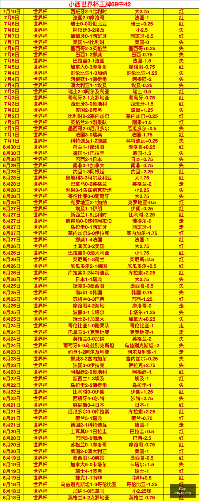 真人,BG真人,BG真人官网,BG真人官网,BG真人娱乐,BG真人游戏,BG真人代理,BG真人中心