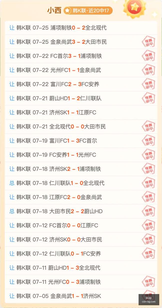 乌克超,焦点战,切尔诺挑战,BG真人官网,BG真人娱乐,BG真人游戏,BG真人代理,BG真人中心