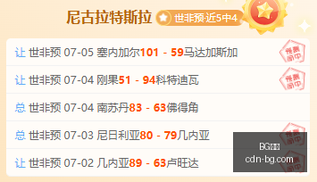 汉密尔顿分,享与金卡戴,珊的自拍照,BG真人官网,BG真人娱乐,BG真人游戏,BG真人代理,BG真人中心