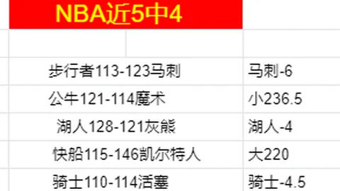 BG真人 资讯 093746 o2s