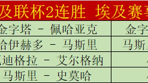 新晋冠军Rookie获中国绿卡，IG队长助力LOL全球总决赛冠军团队扎根中国10年
