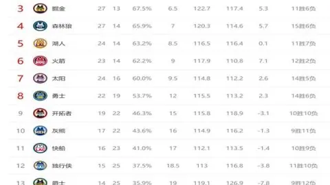 意甲两大豪门寻求利雅得胜利主帅皮奥利加盟意向