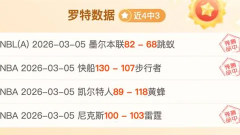 U20亚洲杯小组赛落幕，五队锁定八强席位