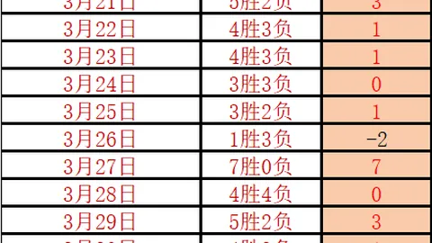 王者荣耀世界公测直播前瞻解析回顾