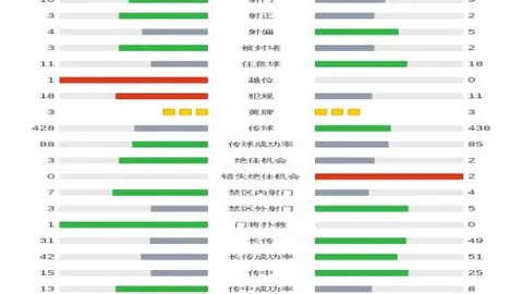 北京男篮全队爆发，七人得分破双，十二将共铸辉煌！