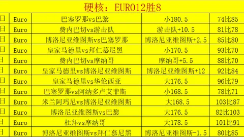 西蒙尼：三次淘汰巴萨难度大，梅西或亚马尔巴萨均不易