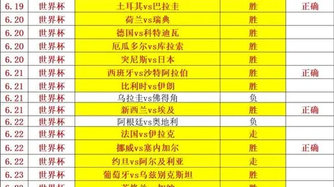 BG真人BG真人官网数据冲到195912引发关注