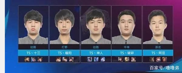 动车需求的